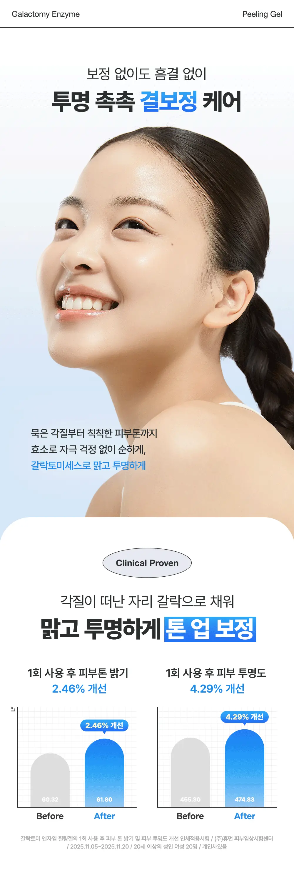 [1+1] 마녀공장 갈락 필링젤 1+1 기획 (75ml+75ml) 상세페이지 20
